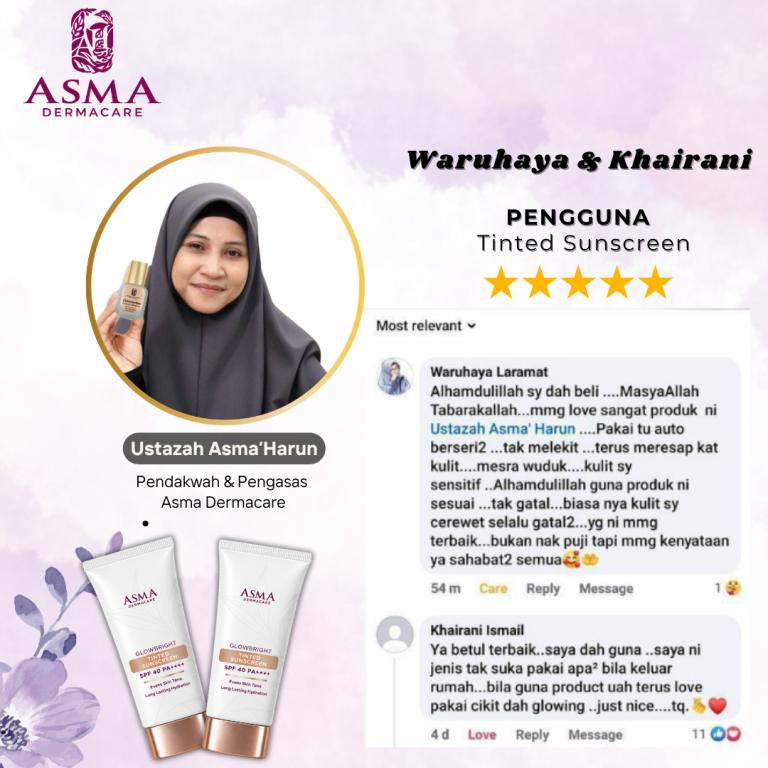 Cik Waruhaya